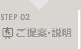 ヒアリング